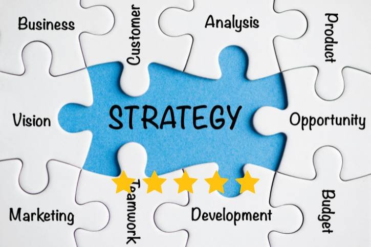 Putting Your Strategy into Action